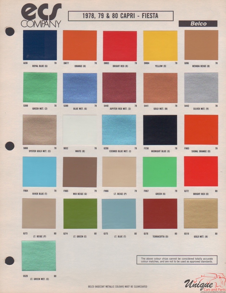 1979 Ford Capri Paint Charts Festa Paint Charts ECS